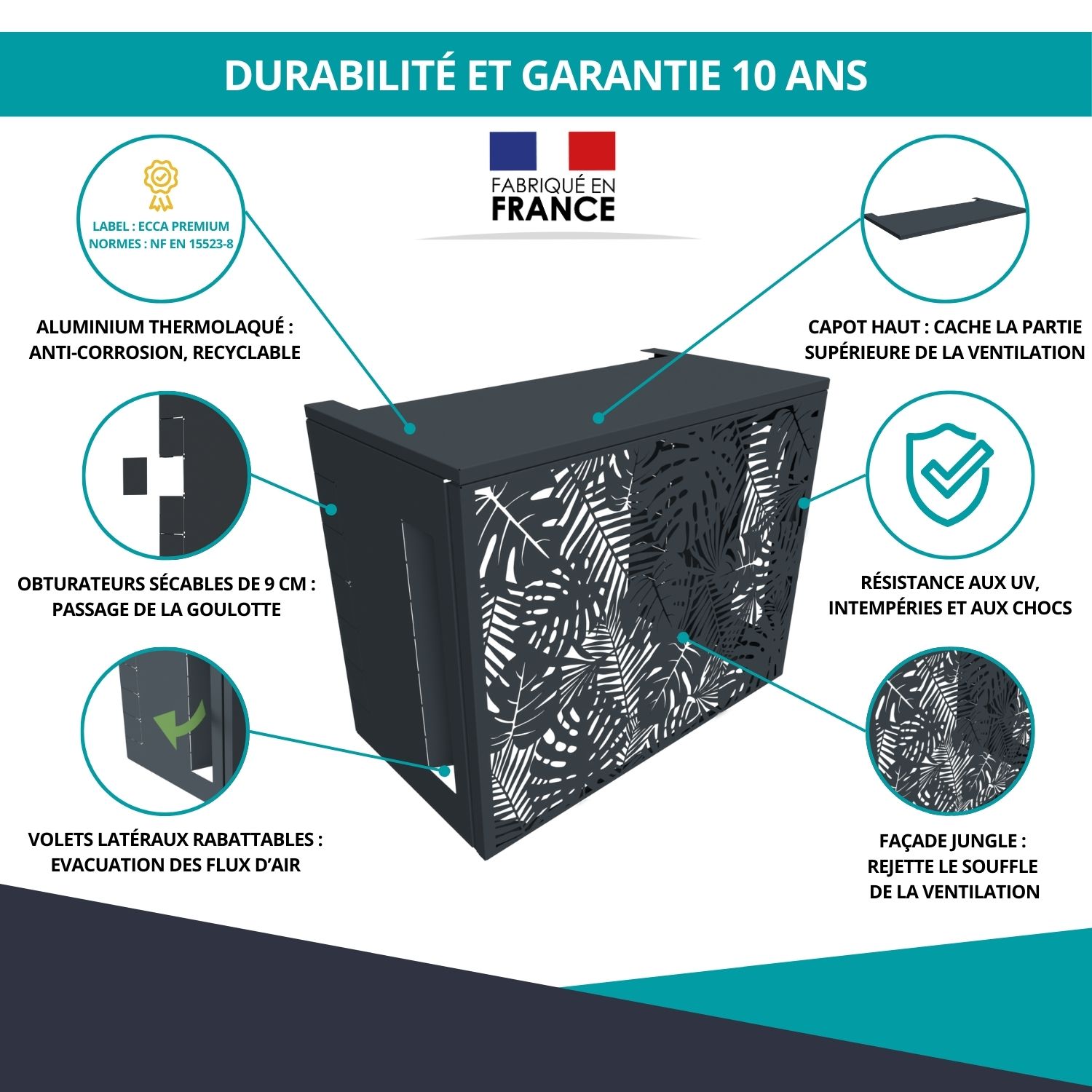 Caractéristiques techniques du cache climatiseur jungle