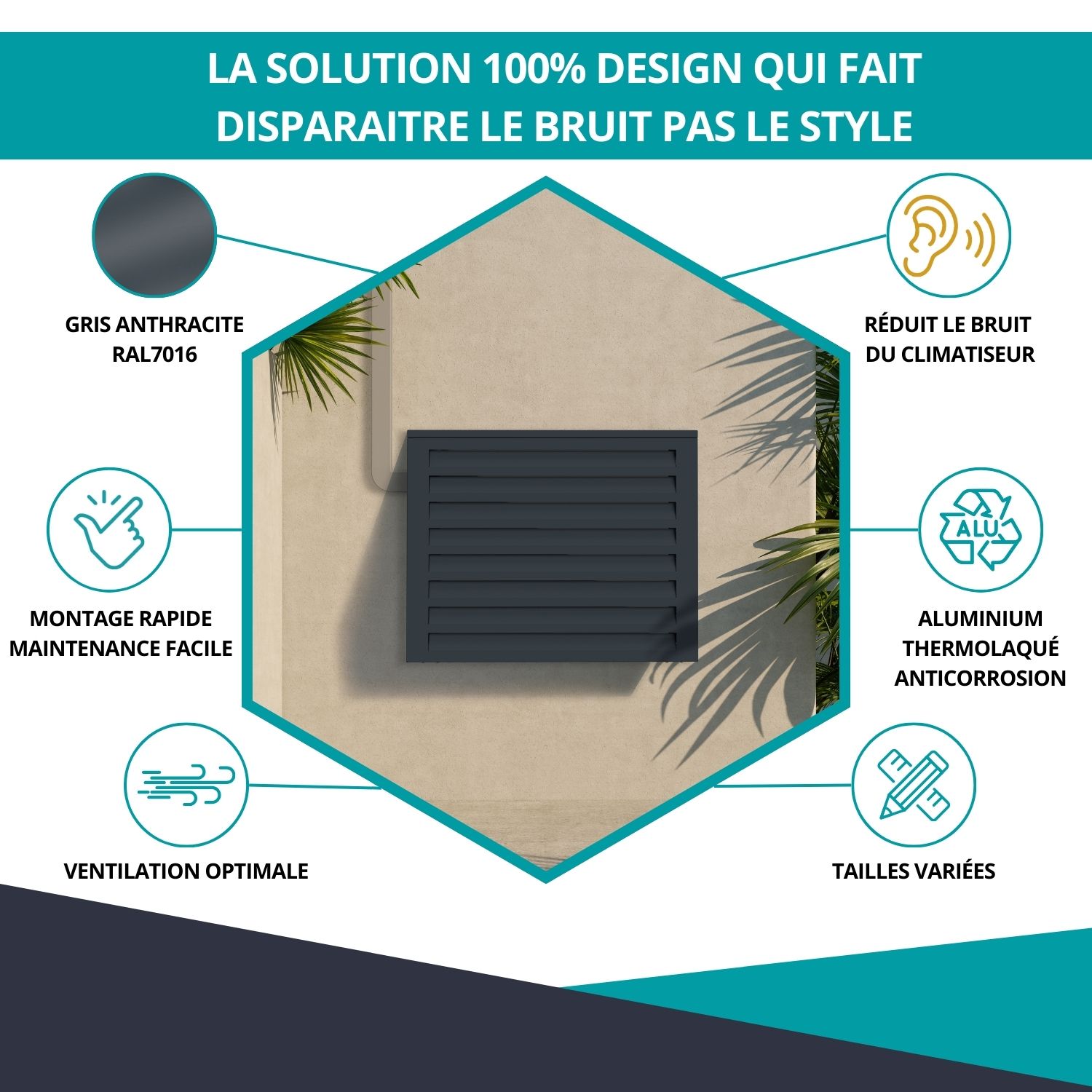 Avantages du cache climatiseur acoustique gris anthracite - réduction du bruit et design extérieur