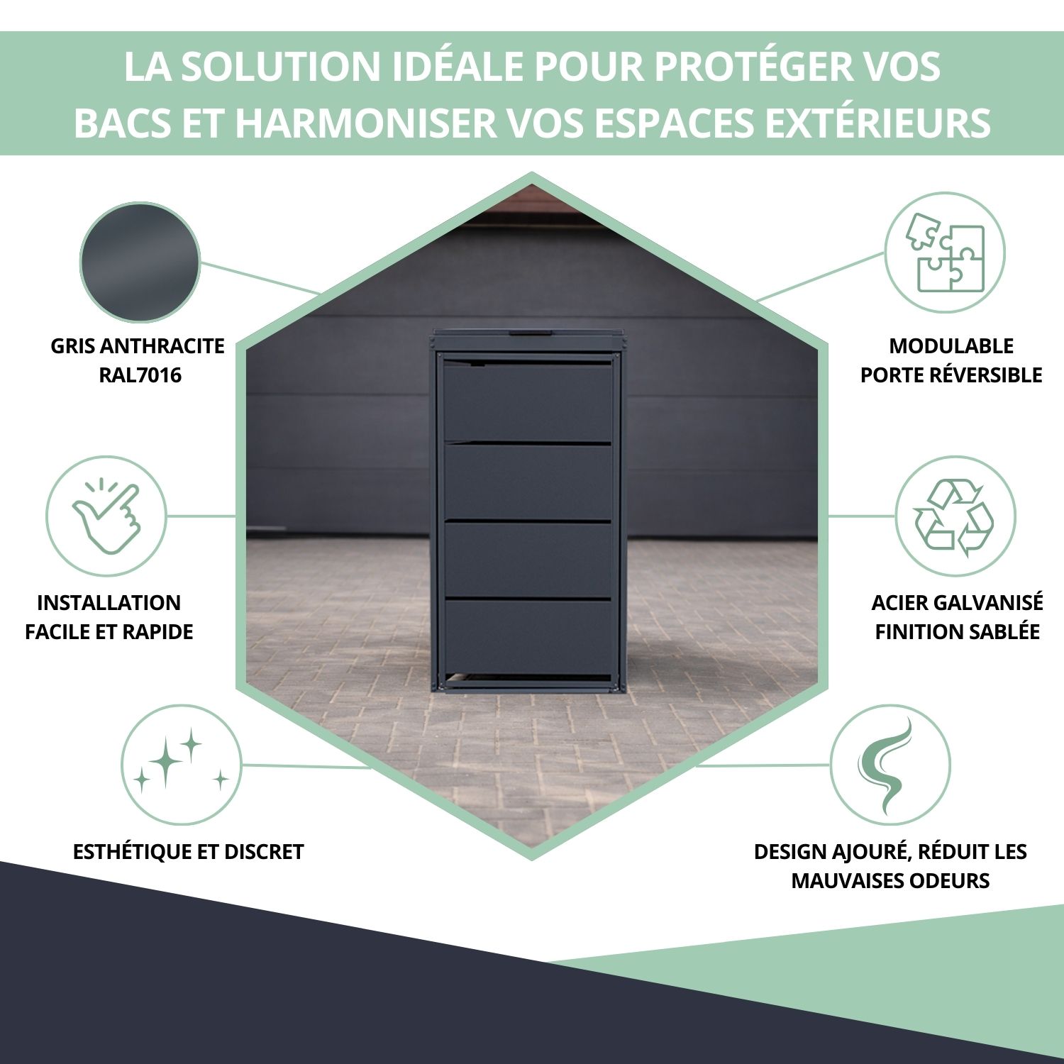 Avantages du cache poubelle en acier galvanisé - design et protection extérieure