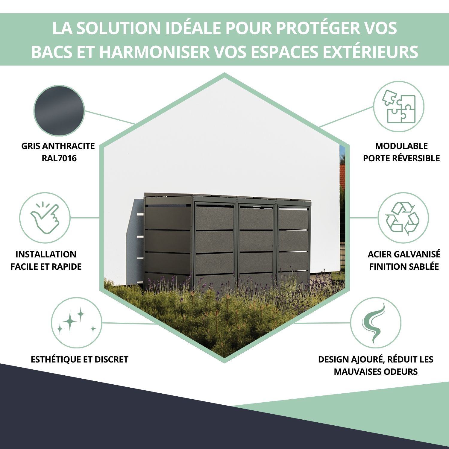 Avantages du cache poubelle en acier galvanisé - design et protection extérieure