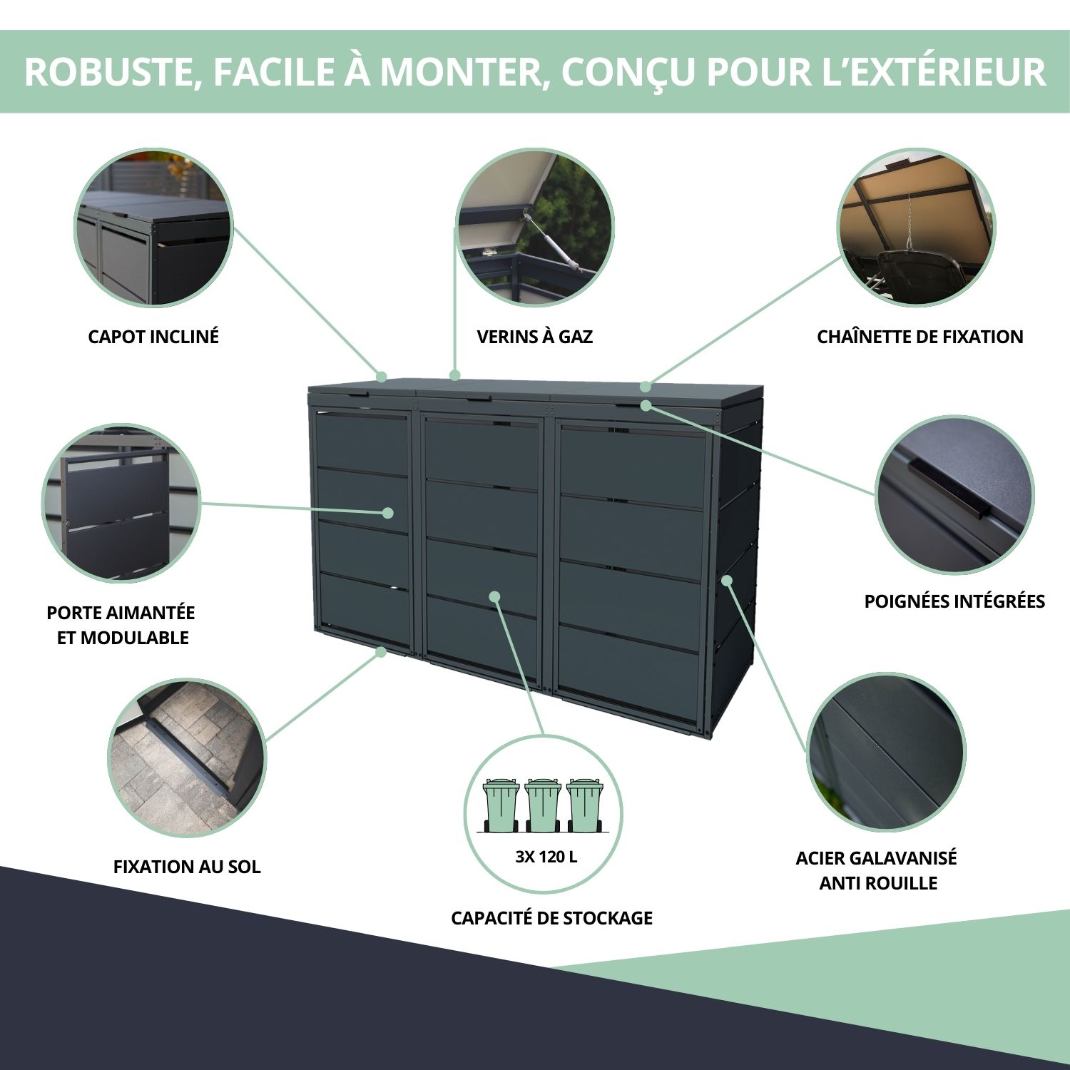 Caractéristiques techniques du cache poubelle en acier galvanisé