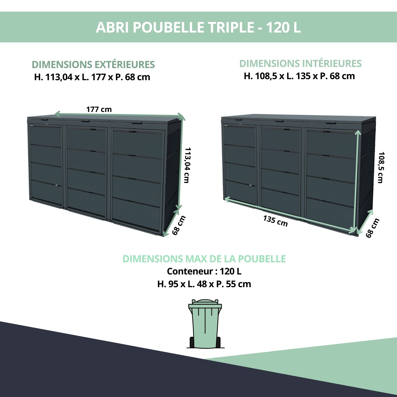 Dimensions du cache poubelle triple 120 L et conseils de prise de mesures