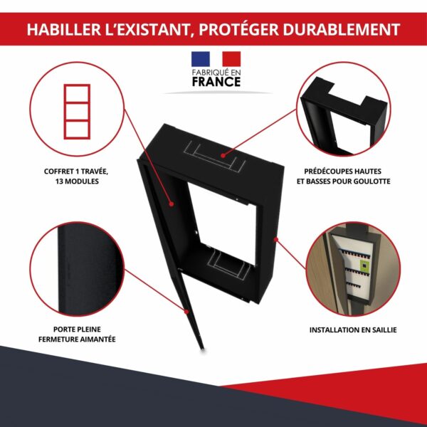 LUNCHS Cache Compteur Electrique Le Rail Coulissant Est Silencieux et Durable Coffret Habillage Tableau Electrique Bordure Noire Convient pour Le Bureau, la Maison(Push-Pull Left,55 * 45CM_M LUNCHS Cache Compteur Electrique Le Rail Coulissant Est Silencieux et Durable Coffret Habillage Tableau Electrique Bordure Noire Convient pour Le Bureau, la Maison(Push-Pull Left,55 * 45CM_M