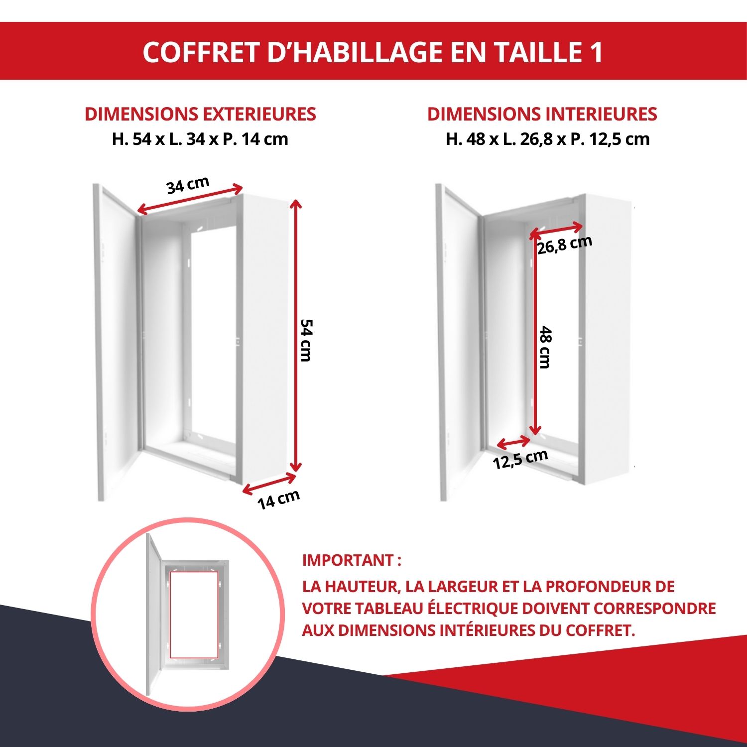 Dimensions du coffret d’habillage standard blanc - taille 1