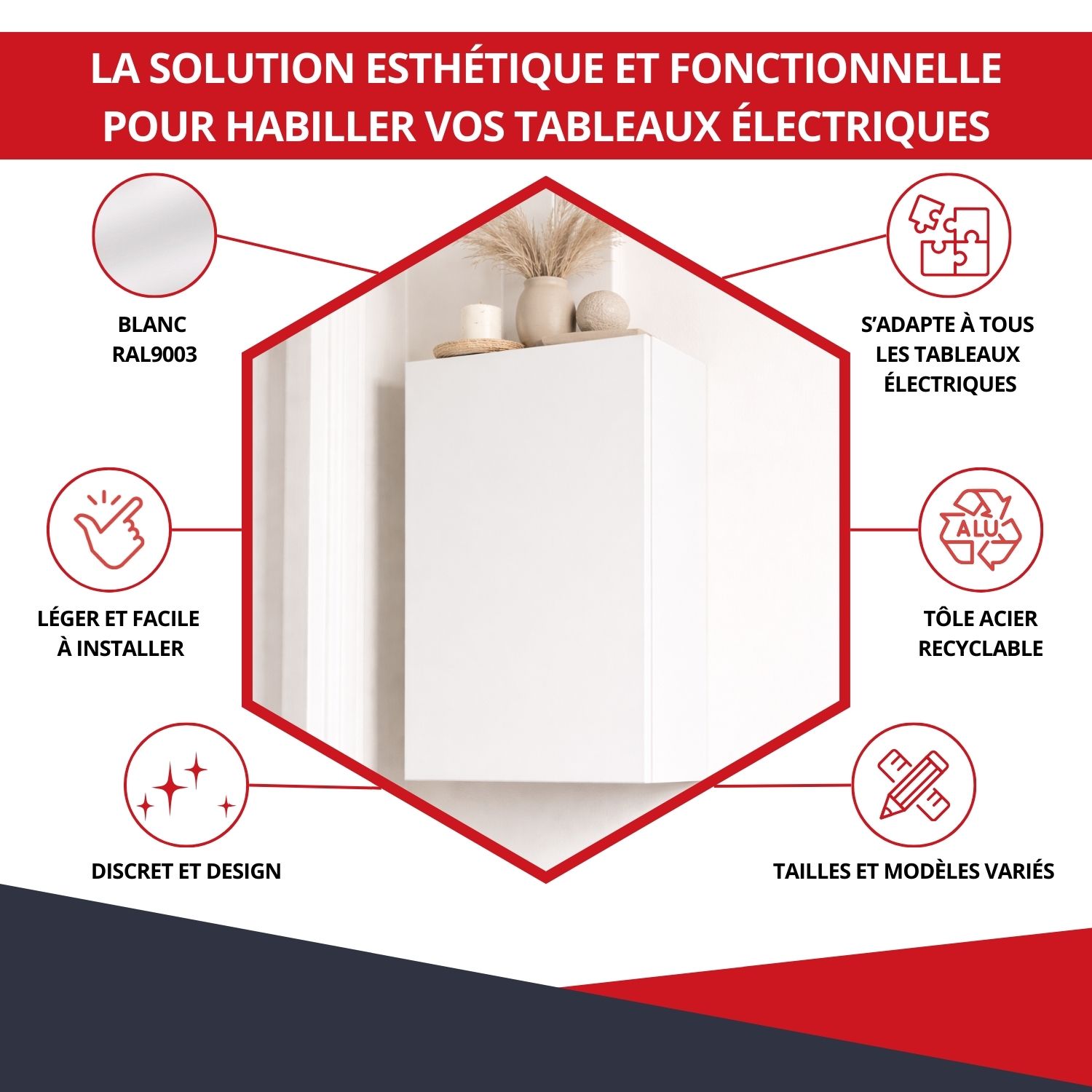 Avantages du coffret d’habillage standard blanc - esthétique, protection et durabilité