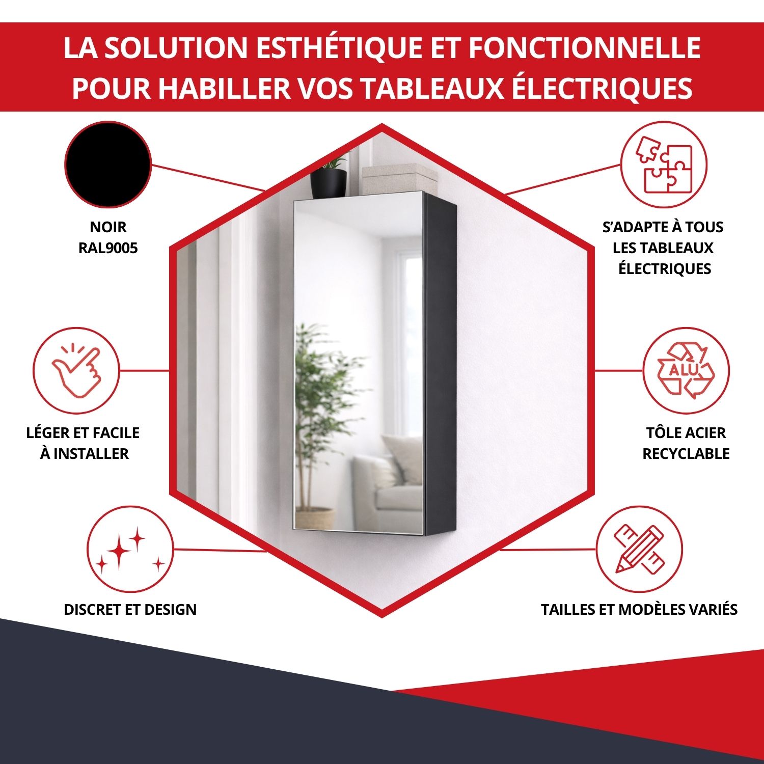 Avantages du coffret d’habillage noir porte miroir - esthétique, protection et durabilité