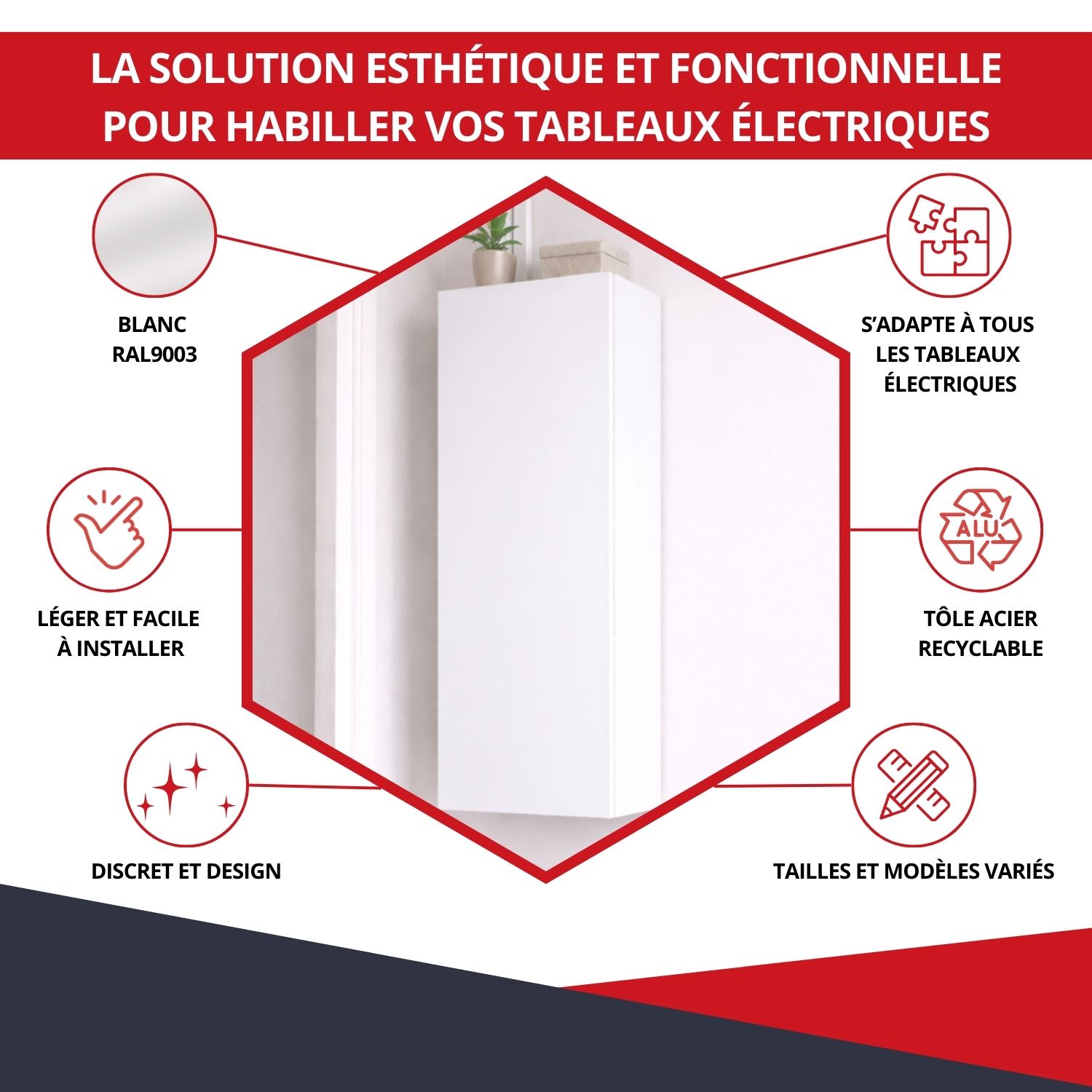 Avantages du coffret d’habillage standard blanc - esthétique, protection et durabilité