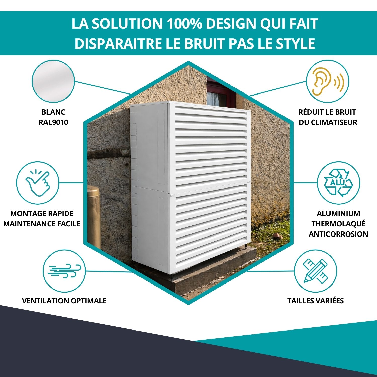 Avantages du cache climatiseur acoustique à ventelle blanc taille 4 - réduction du bruit