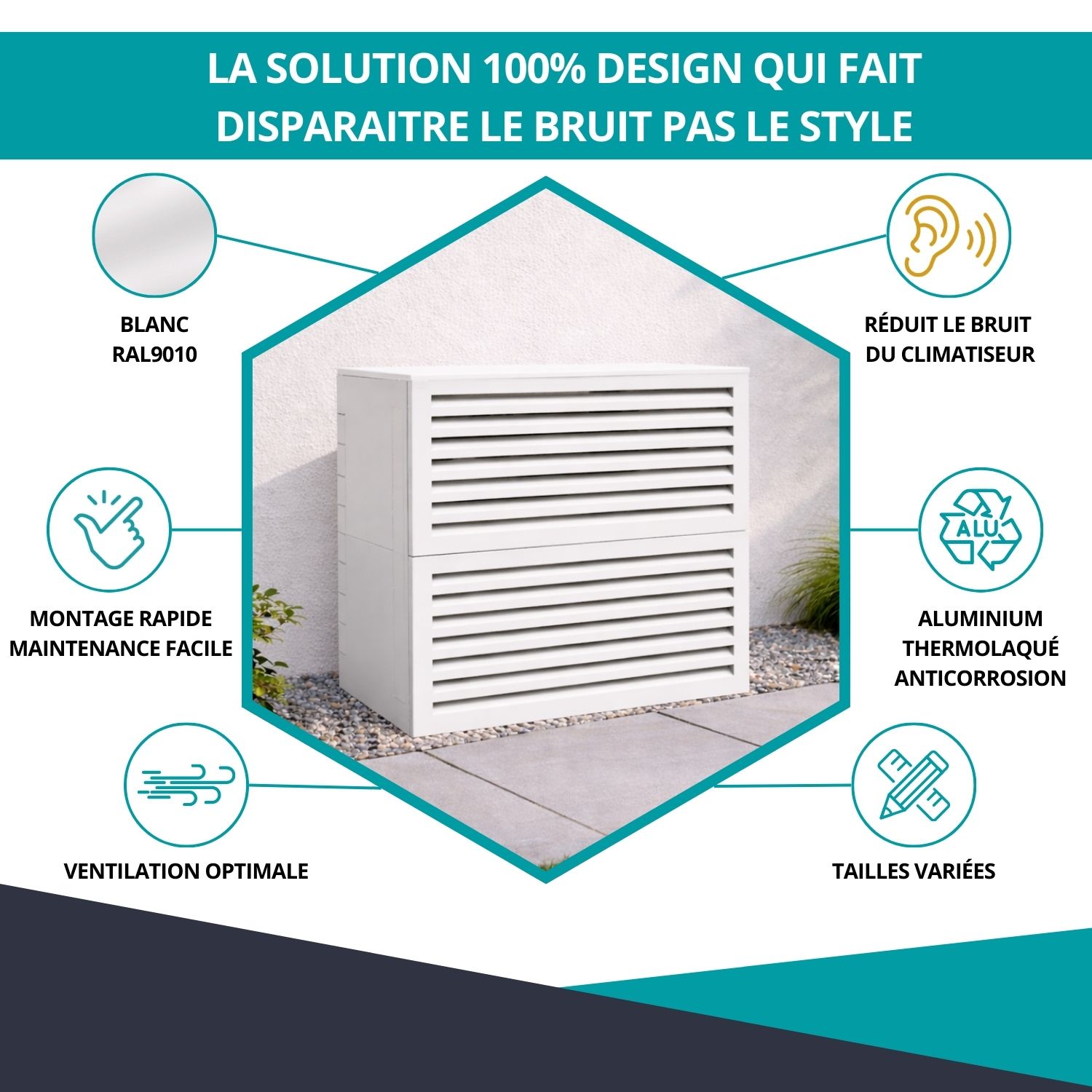 Avantages du cache climatiseur acoustique à ventelle blanc taille 3 - réduction du bruit et design