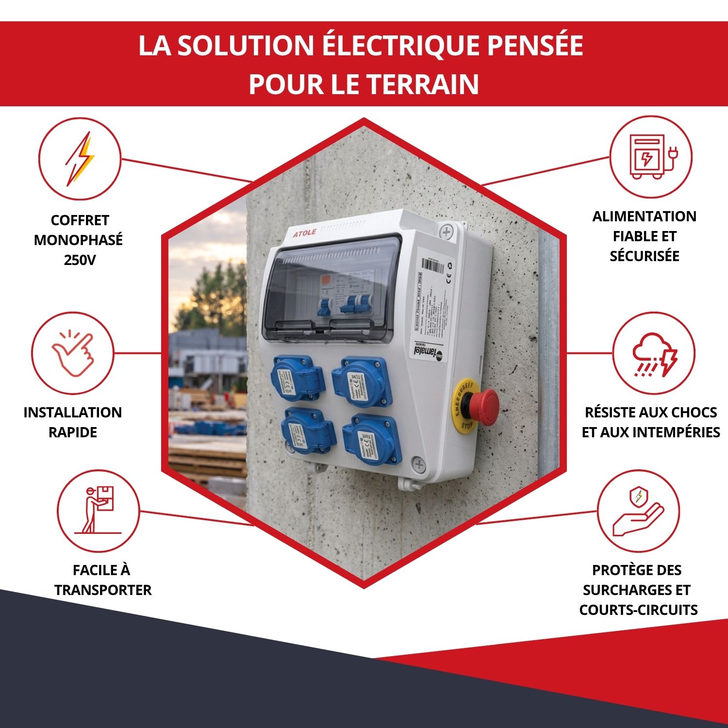 Avantages du coffret de chantier monophasé sans câble