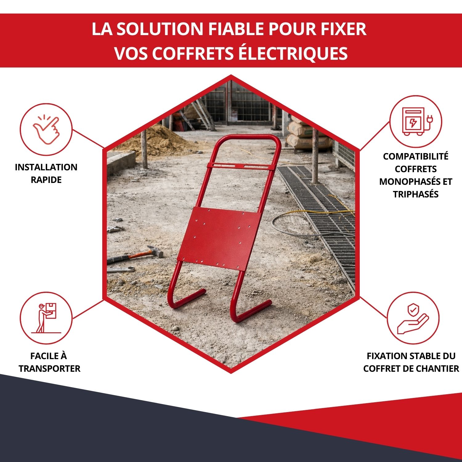 Avantages support coffret de chantier