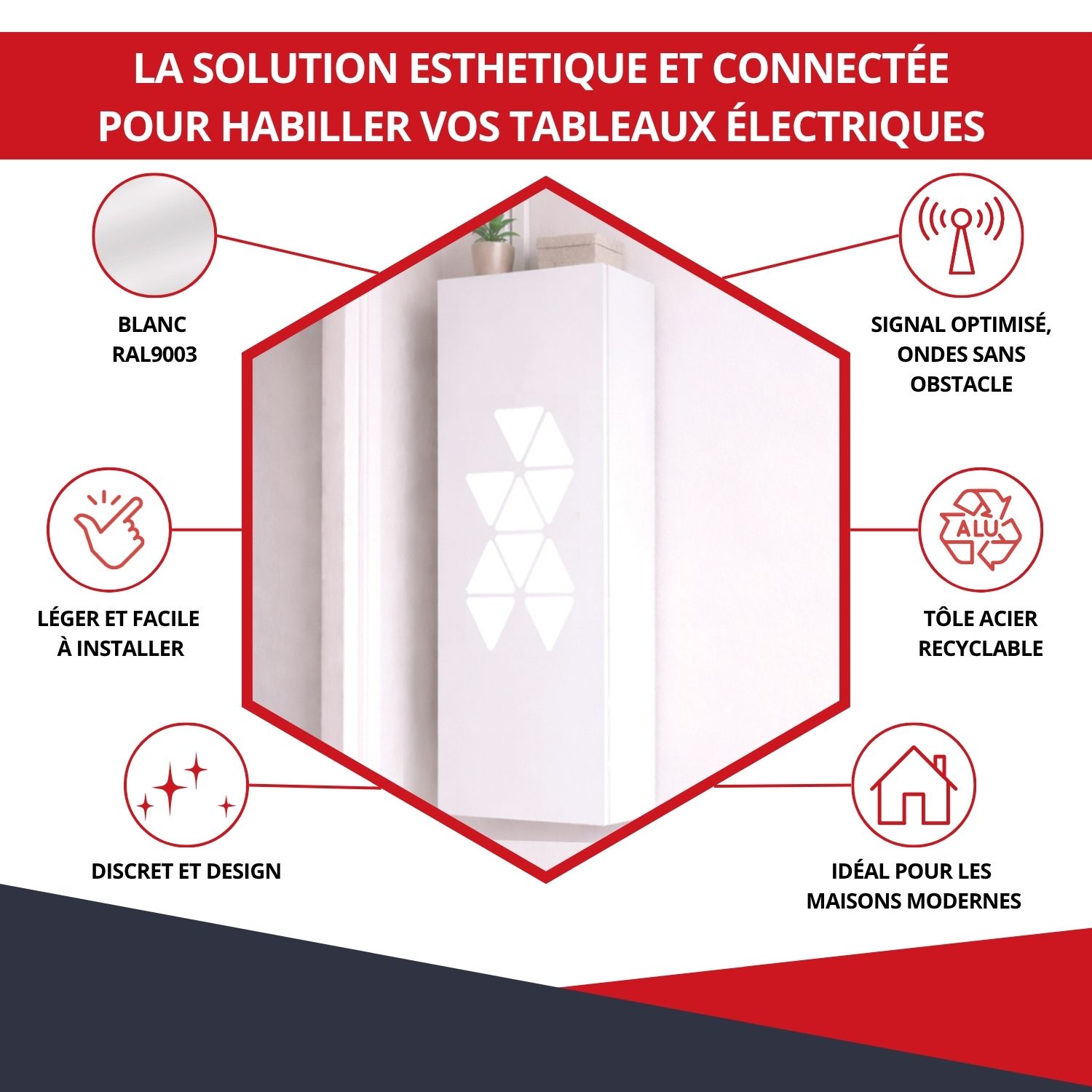 Coffret d’habillage tableau électrique acier thermolaqué blanc – porte connect – 13 modules – cotes utiles 111 x 26,8 x 12,5 cm – Ref. RCH600C – Image 2
