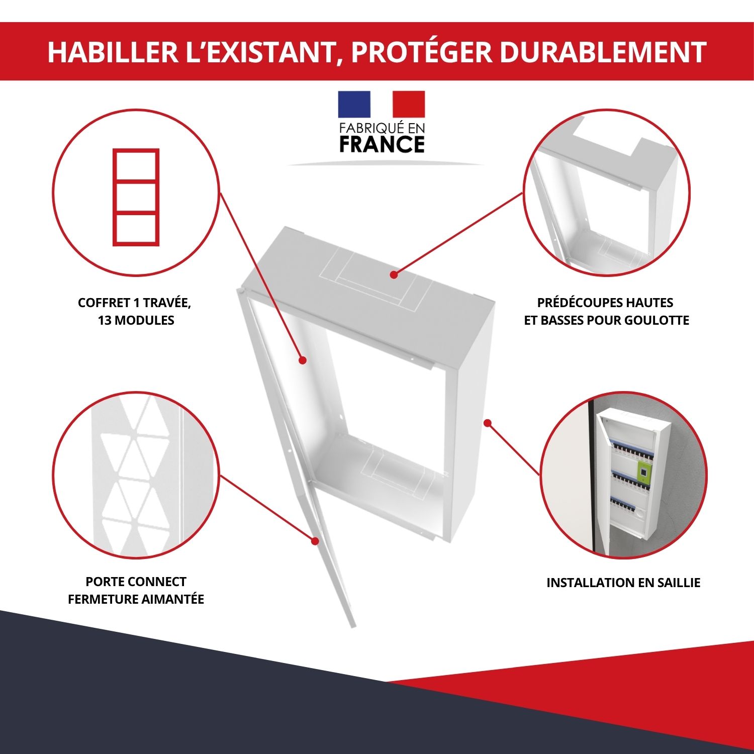 Coffret d’habillage tableau électrique acier thermolaqué blanc – porte connect – 13 modules – cotes utiles 111 x 26,8 x 12,5 cm – Ref. RCH600C – Image 6