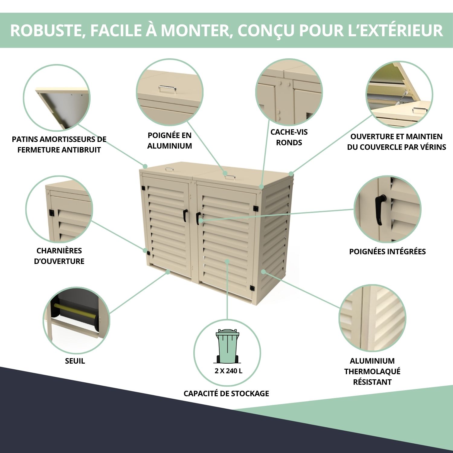 Caractéristiques abri poubelle double