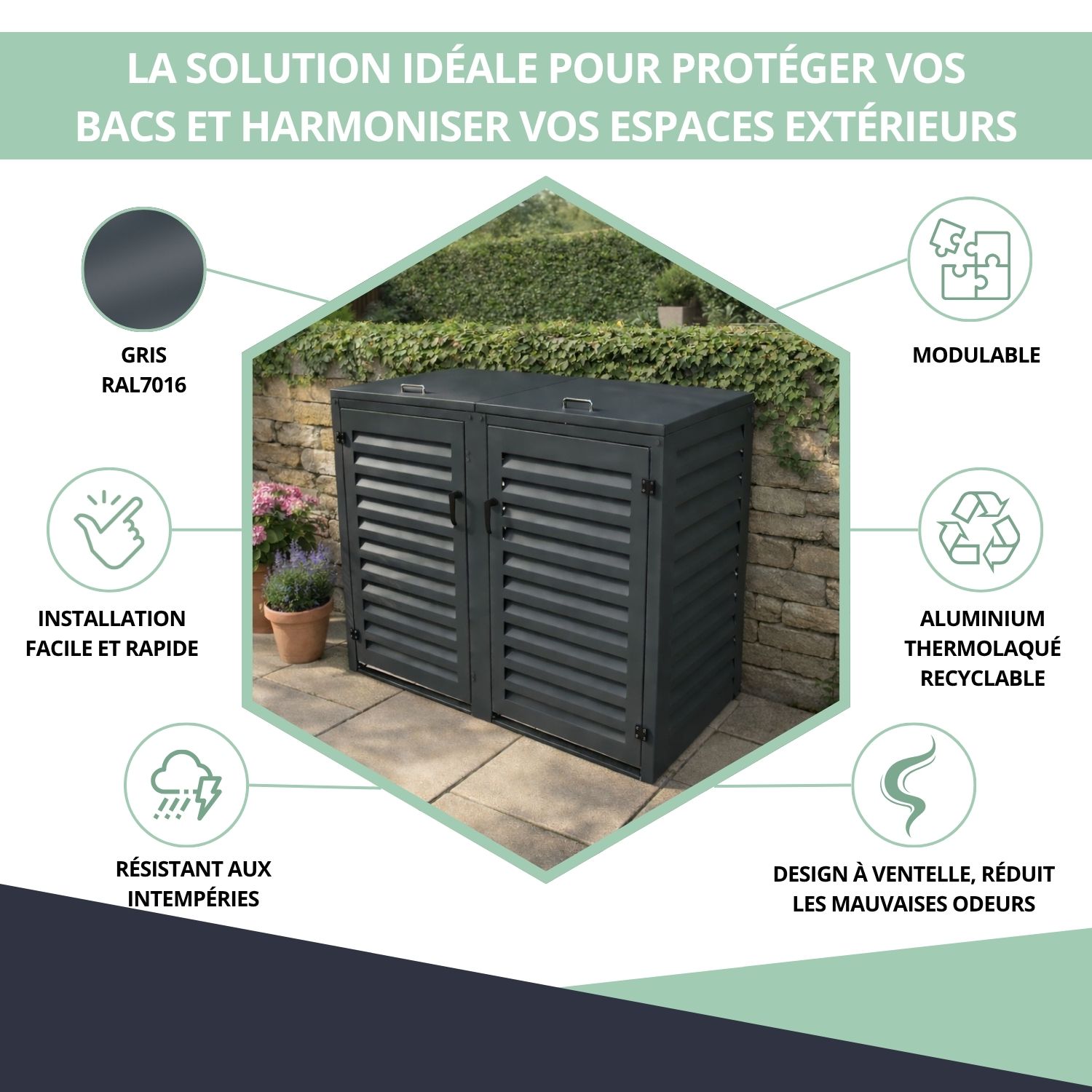 Avantages abri poubelle double