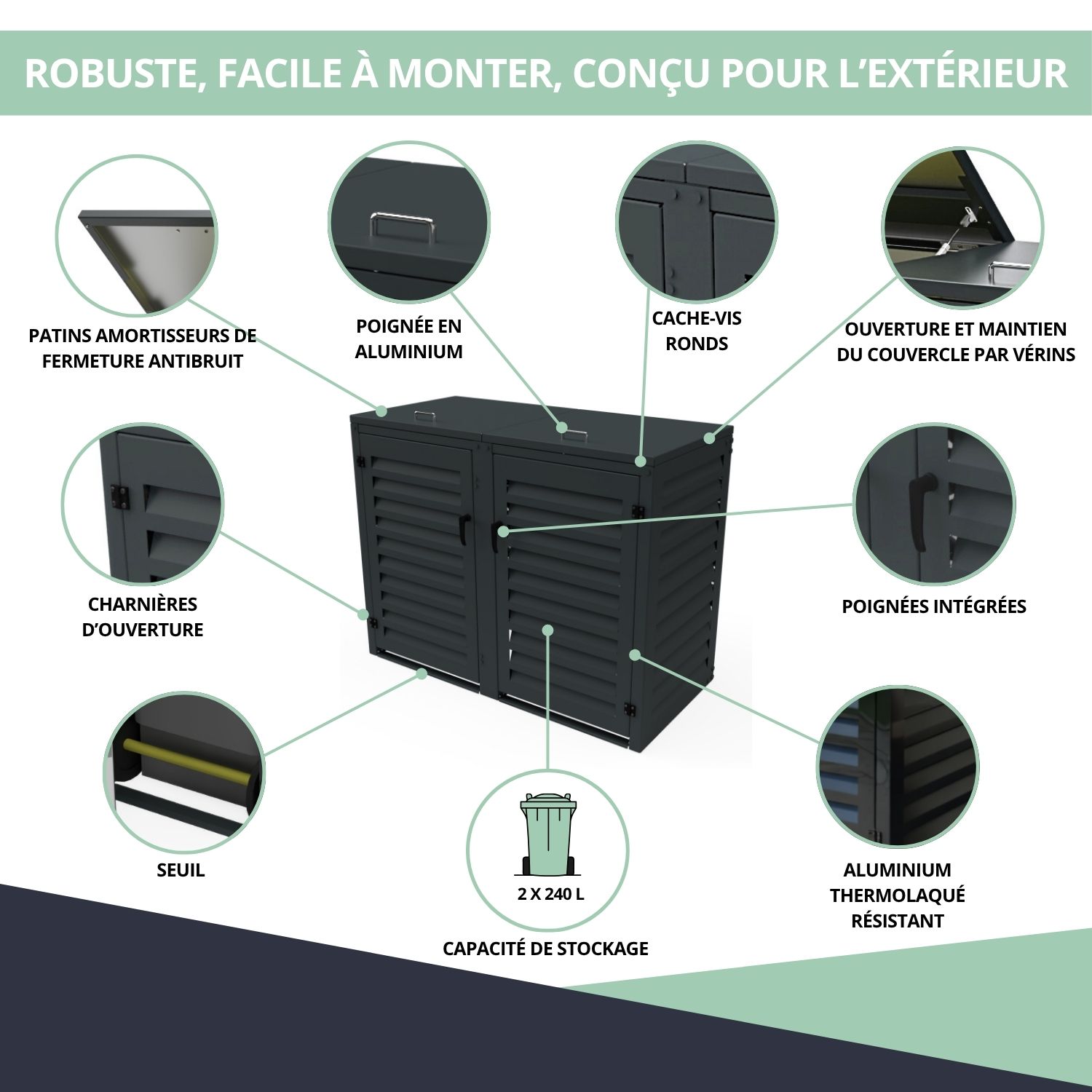 Caractéristiques abri poubelle double