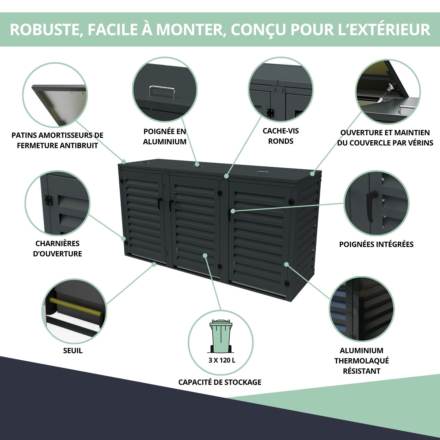 Caractéristiques abri poubelle triple gris