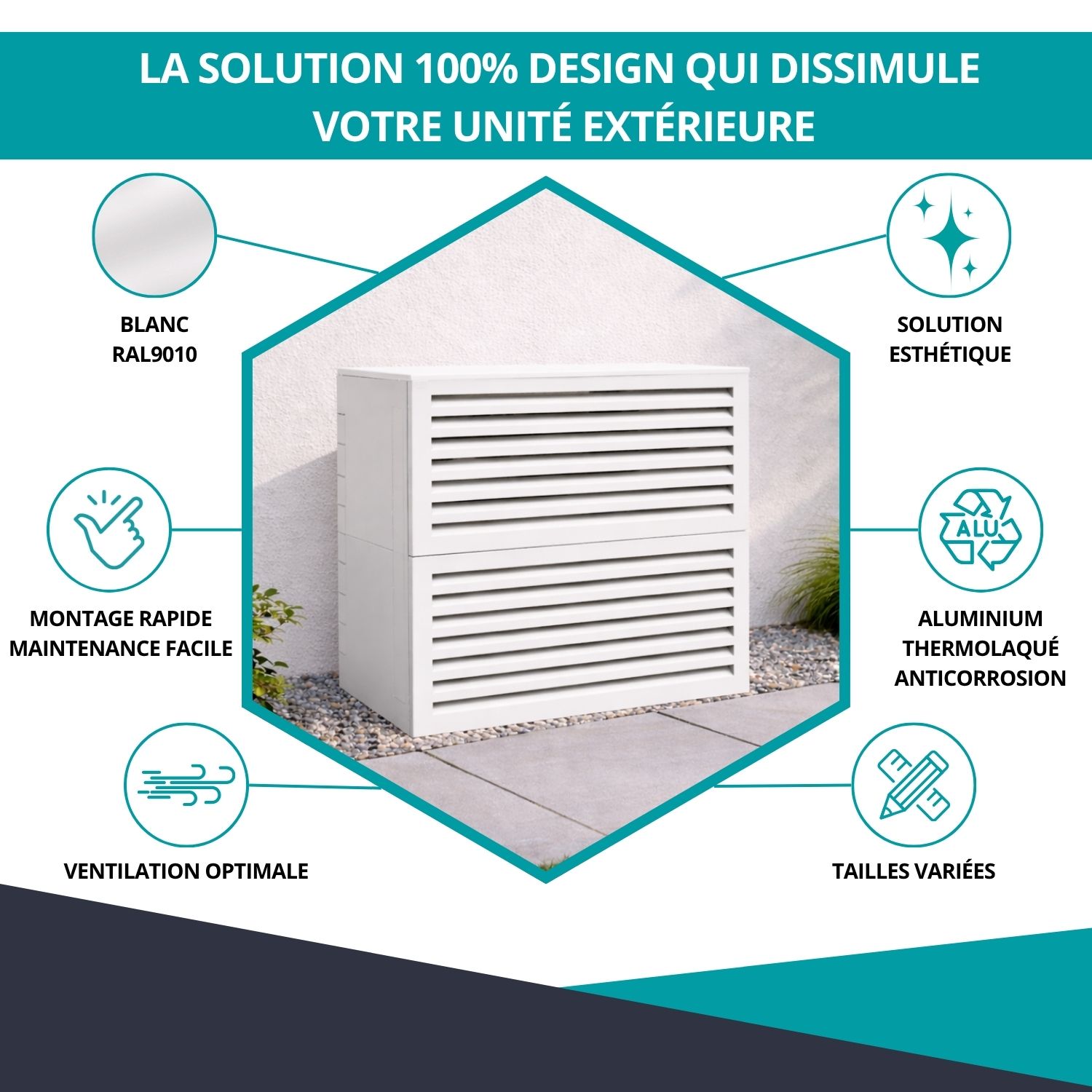 Cache clim Ventelle taille 3 – H. 130 x L. 135 x P. 85 cm – Blanc – Réf. HCI305HBL – Image 2