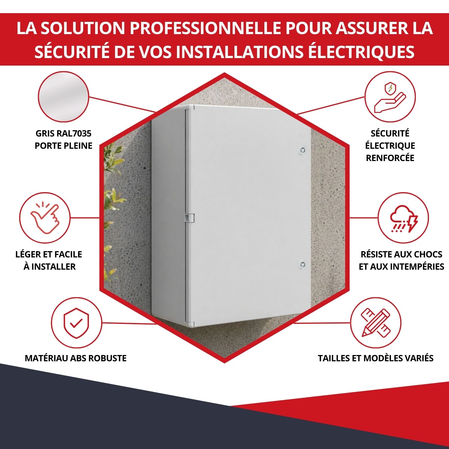 Avantages boîtier électrique ABS étanche vide ATOLE porte pleine IP65